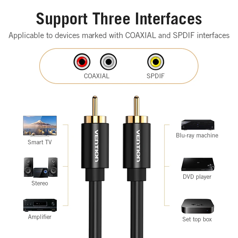 Z męskiego na męskie RCA do RCA stereofoniczny kabel Audio 1m 1.5m 2m kabel koncentryczny RCA kabel wideo do z męskiego na męskie domowego