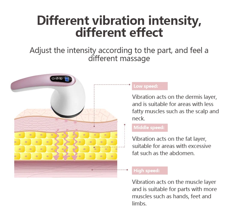 도매 무선 진동 바디 마사지 바디 쉐이핑 림프 배수 가정용