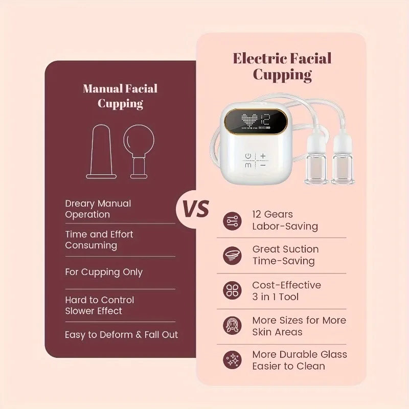 Ventosas faciais elétricas, ferramentas de ventosas faciais, massagem para olhos, pescoço, bege claro, cuidados, ventosas a vácuo de 3 tamanhos
