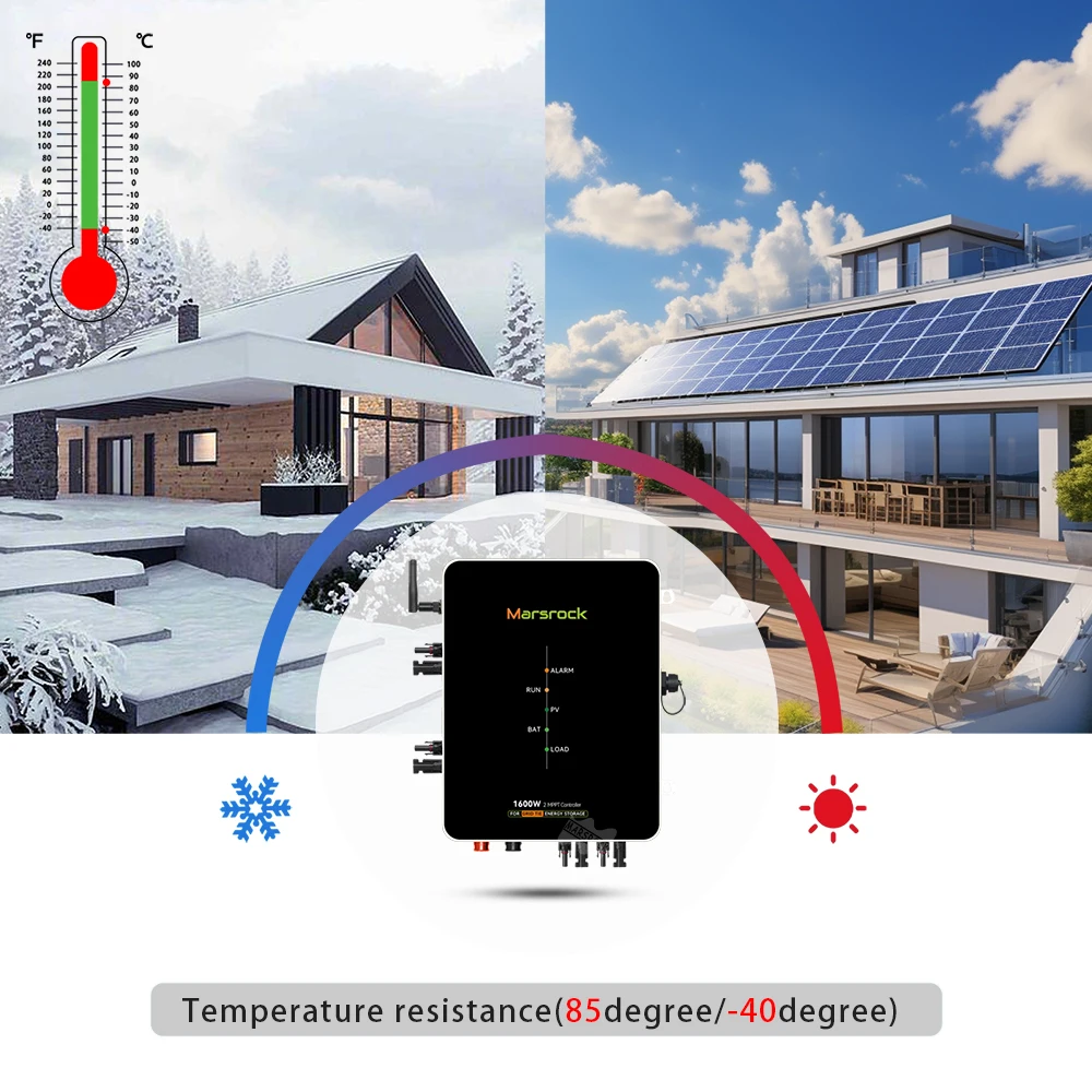 Imagem -05 - Micro Inversor Grid Tie 1600w 2mppt Controlador Ems Inteligente ac Sistema de Armazenamento de Energia Controlador Colado Internamente Função Ups