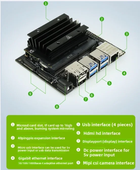 Adapted to JETSON NANO 4GB development board, core board baseplate kit AI artificial intelligence python