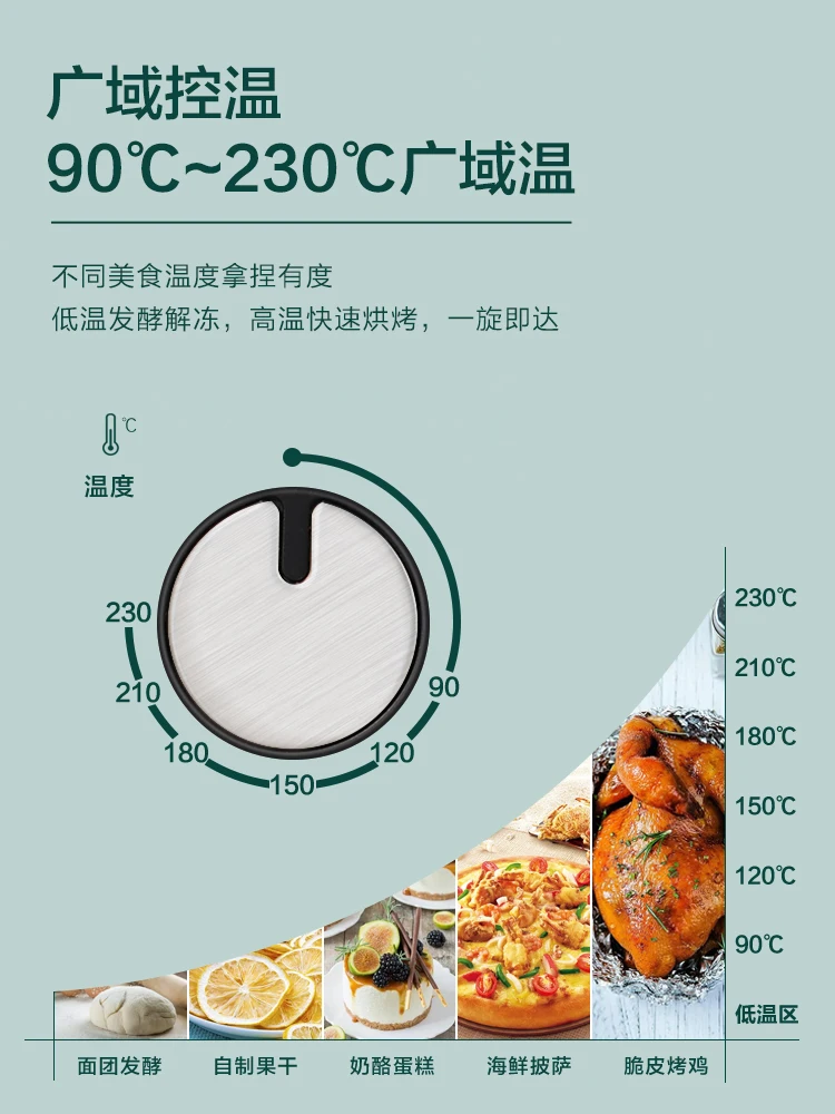 Horno eléctrico pequeño para hornear, multifunción, control de temperatura independiente con luz, 40 litros, hogar