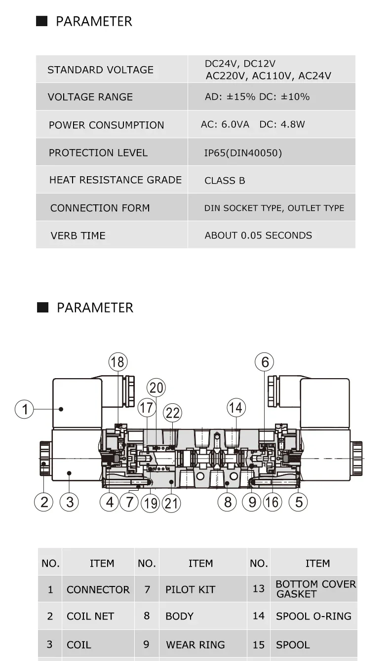 Detalhe 3 de Válvula solenoide Solenoid valve 4V130C-06 Double headed Double control 5 Way 3 Position Power down hold Pneumatic directional valve Pneumática
