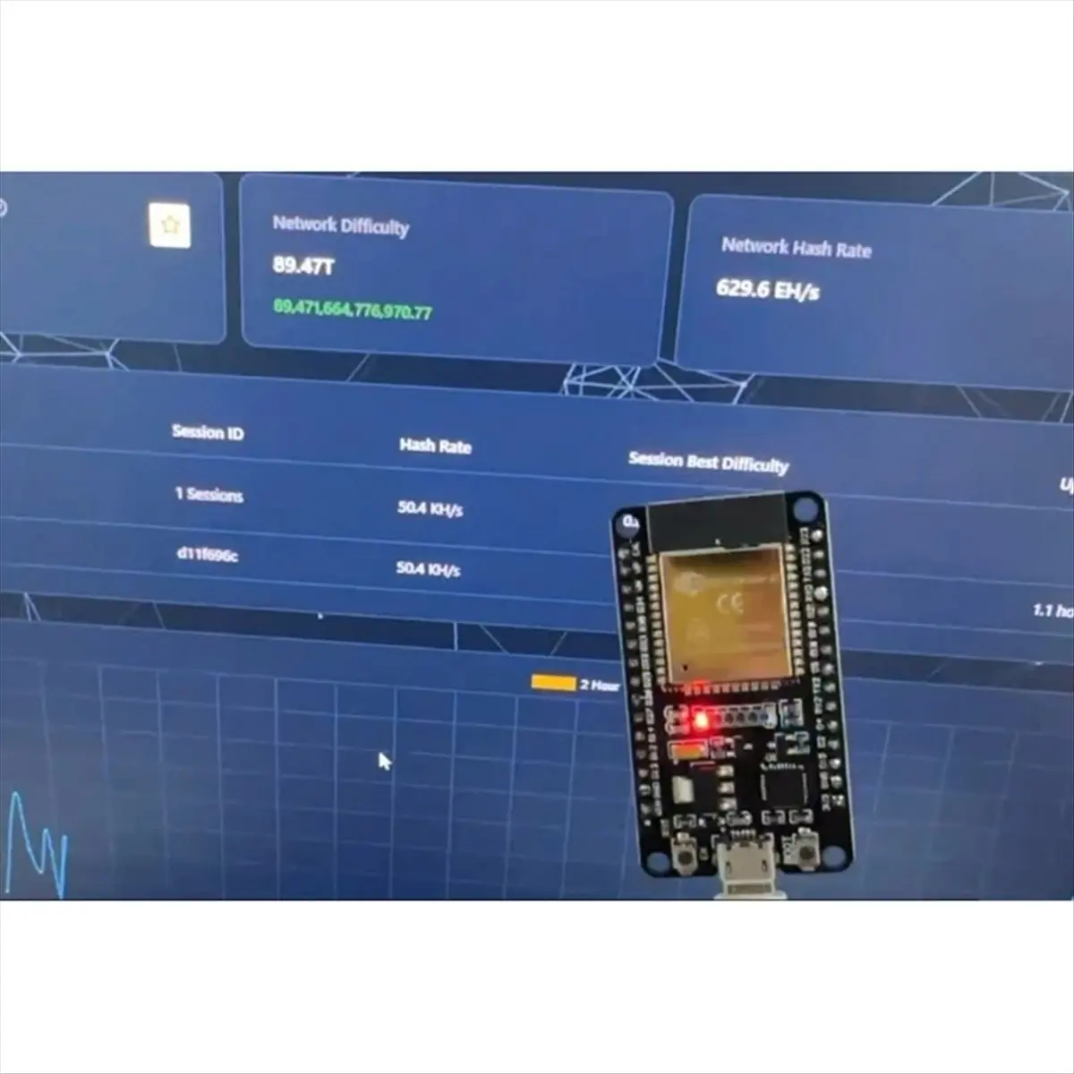 [CNIM] Bitcoin Miner NerdMiner V2 55KH/S ESP32-Wroom Naked Bitcoin Nerd Miner Solo Miner Crypto BTC Solo Lottery Miner