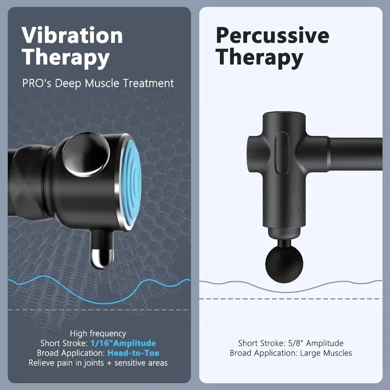 

HYAKO Pro R1 Therapy Massager - Handheld Deep Tissue Vibration Massager for Full Body Pain Relief & Fascial limitation