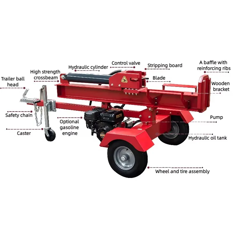 Single Handle Log Splitter Machine with Hydraulic Cylinder for Wood Log Firewood for Family Use 40T Splitting Force