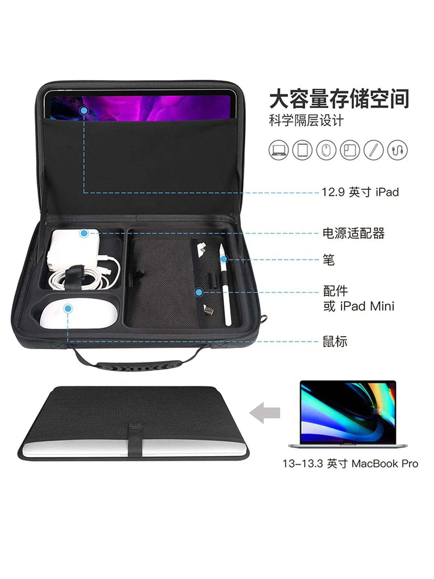 Suitable for 2023 MacBookpro 14-inch 16-inch iPad computer bag portable shoulder backpack