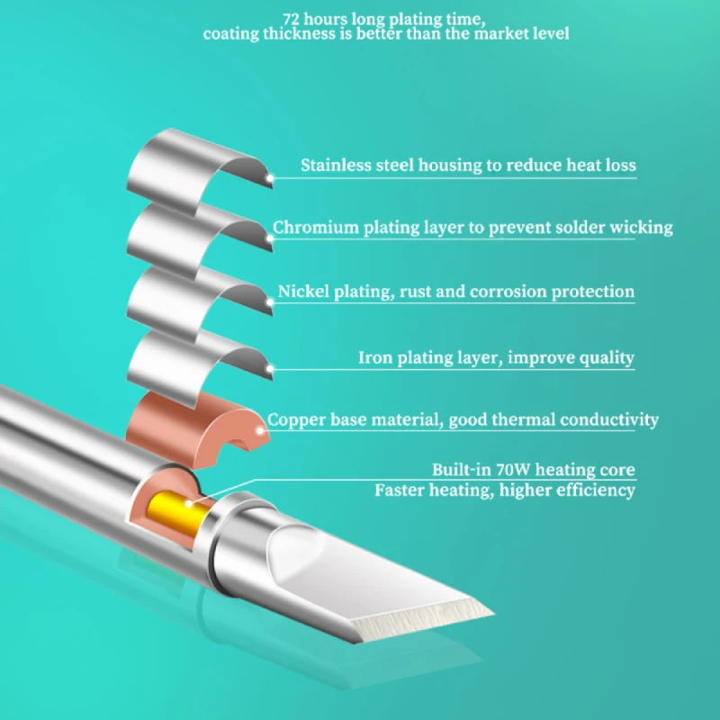 Factory Weller XT Series XTB Soldering Iron Tips Lead-freeFor Weller WSD121 Soldering Station WP120/WXP120 Handle