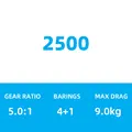 2500