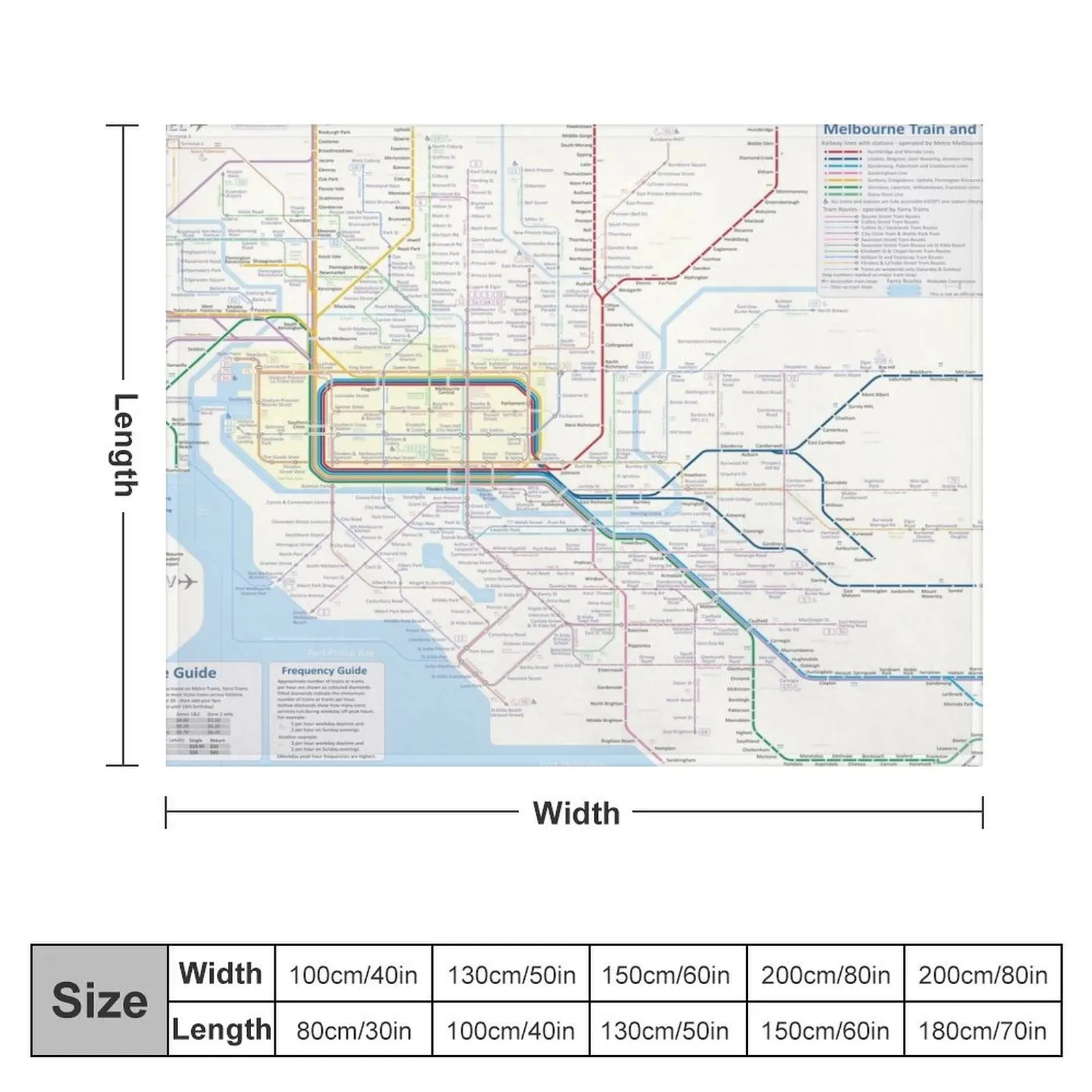 Melbourne train and tram map Throw Blanket For Decorative Sofa Tourist Blankets