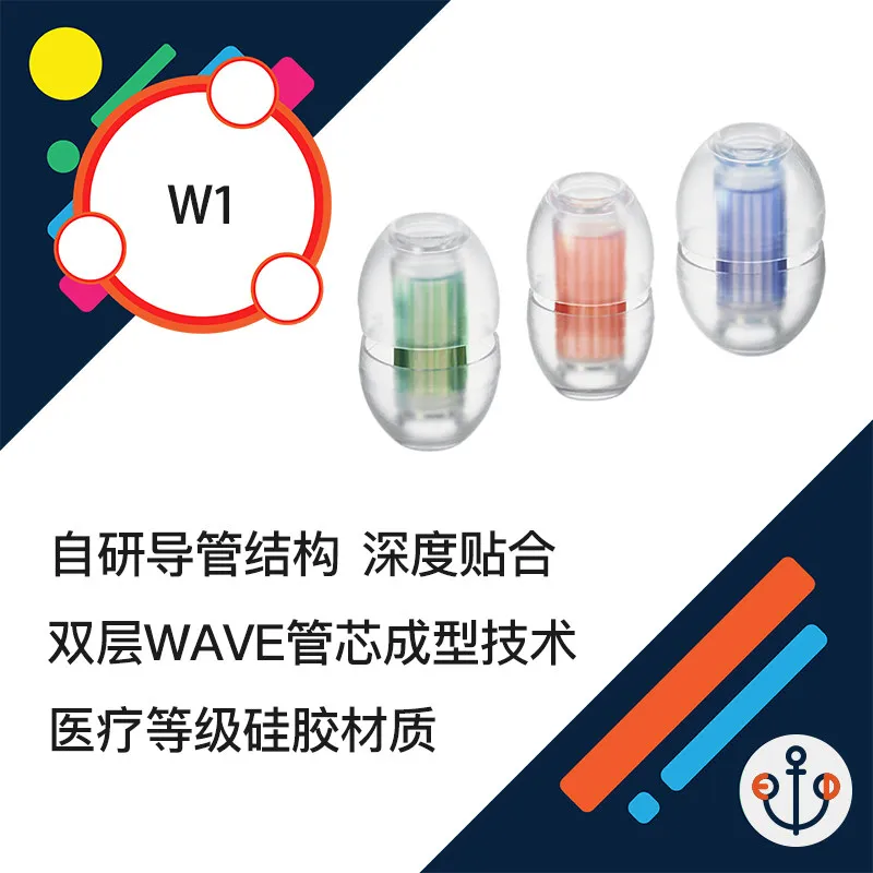 SpinFit/Sound Bifly W1 in-ear headphones silicone earplug sleeve HIFI ear cap SF sleeve N5005 ie900