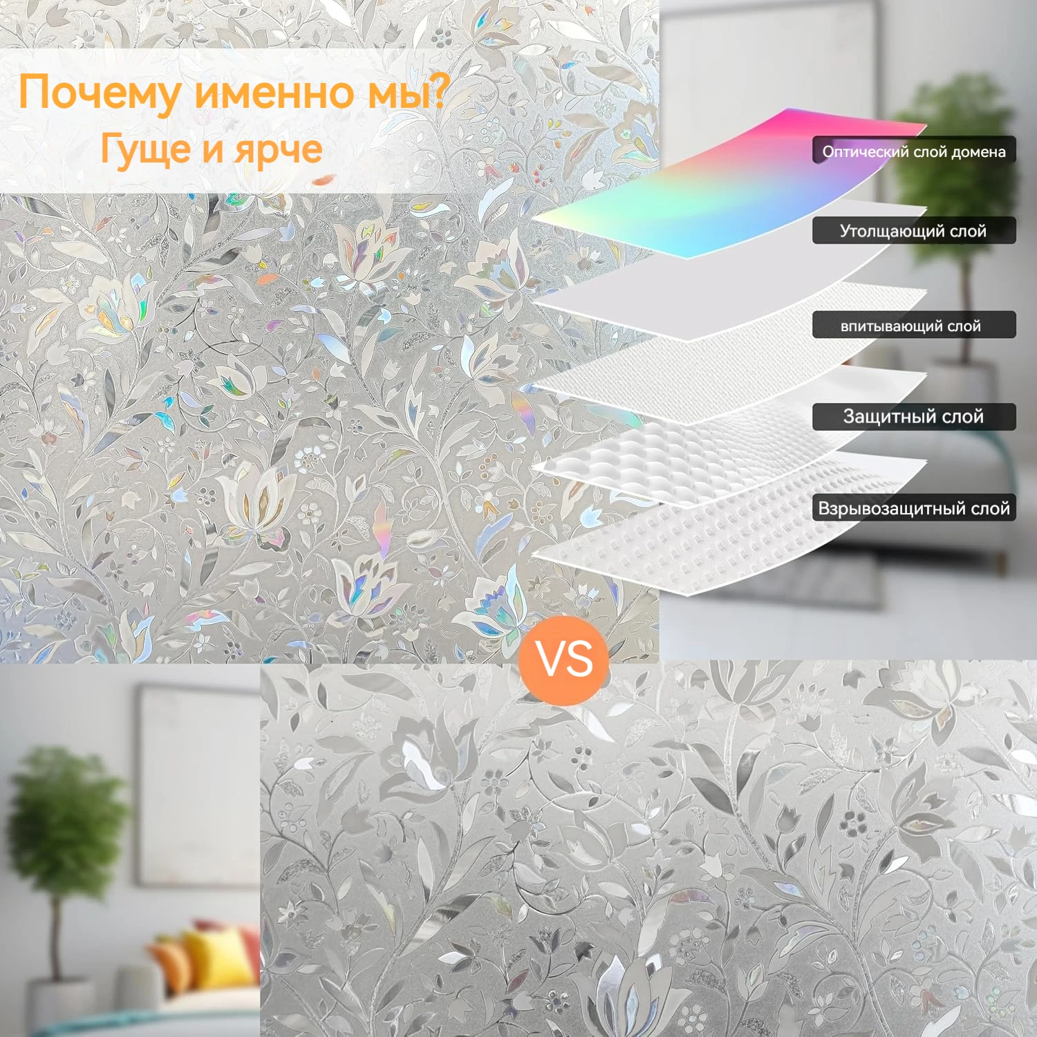 Wide 40/50 Cm Frosted Window Privacy Film, Non-Adhesive Window Glass Films, Heat Control Static Cling Removable Window Stickers