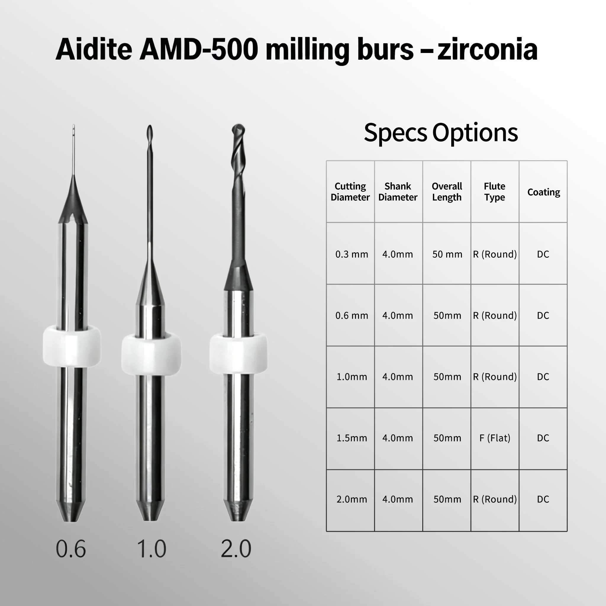 

2pcs Dental Milling Burs Aidite AMD500 Milling Machine