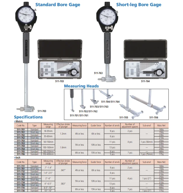 Mitutoyo dial bore gauge high precision inside diameter measurement bore gauge set made in Japan