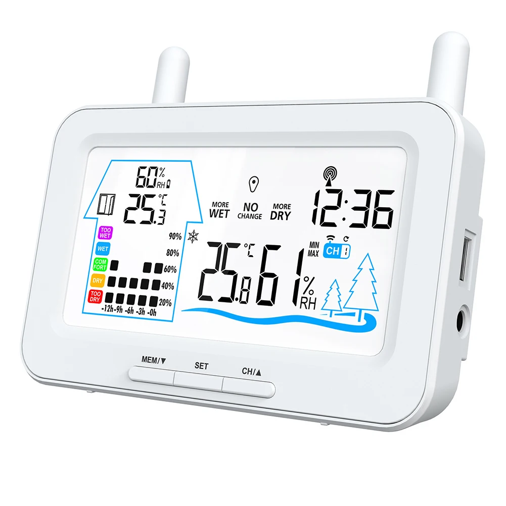 Smart Weather Station for Indoor and Outdoor Temperature and Humidity Monitoring with Weather Forecast Function