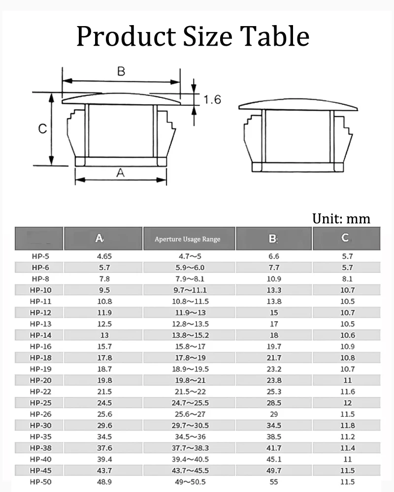 Snap on Plastic Hole Plug Round for Profile Pipe Wall Cable Cover Screw Hole Covers Furniture Desk Holes Caps decorative cover