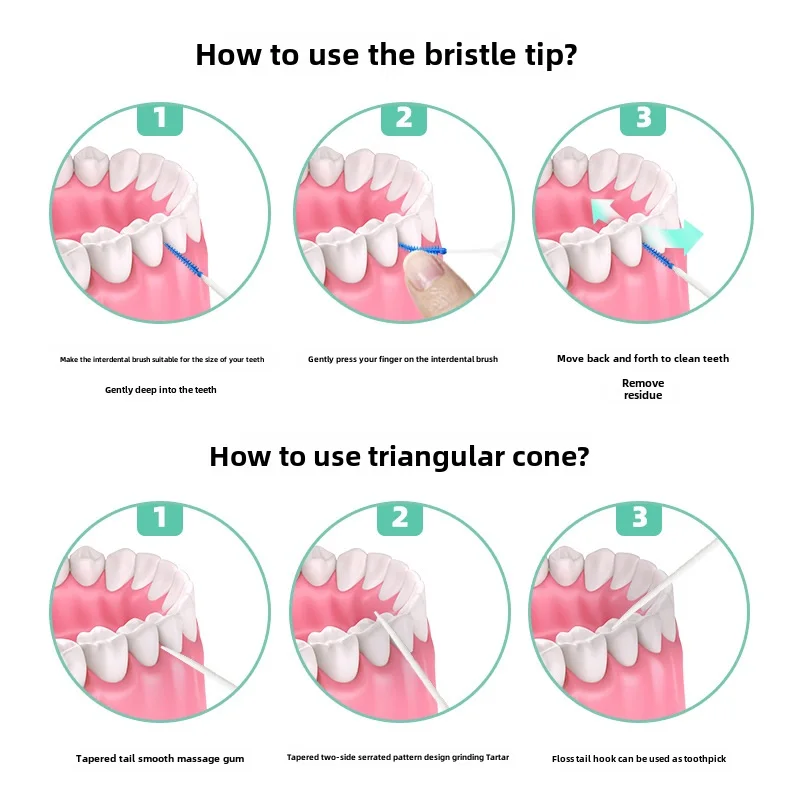 Cepillos interdentales de silicona, cepillo de limpieza Dental supersuave, hilo Dental de doble cabeza, herramienta de cuidado bucal, 200 unids/lote por caja