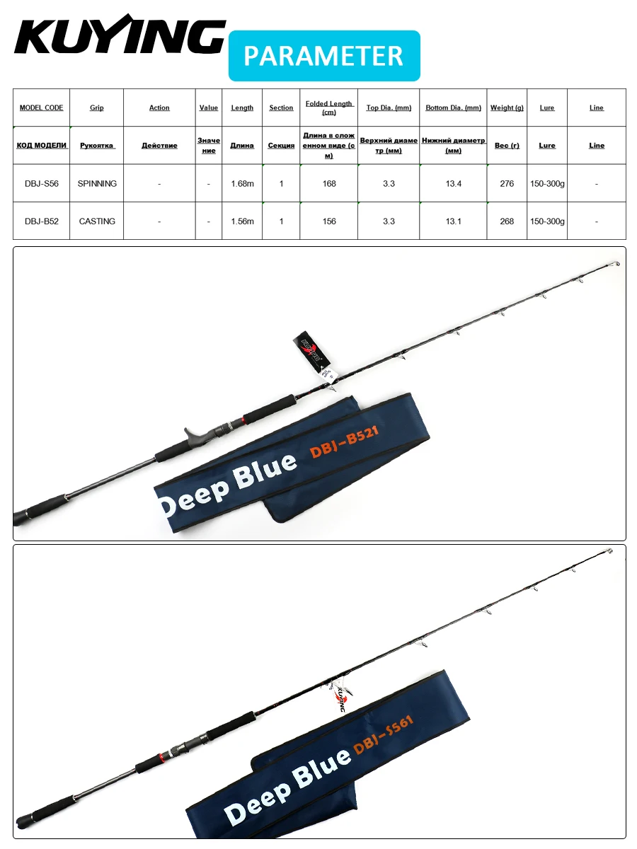 KUYING DEEP BLUE 1.56m 1.68m Sea Boat Fishing Rod Jigging 80-300g 2-5lb Spinning Casting FUJI Carbon  24kg Power Single Section