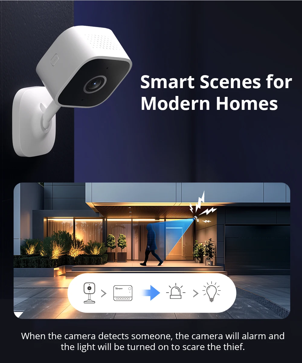 SONOFF CAM Slim Gen2 Smart Home Security Camera 1080P Mens- en bewegingsdetectie Nachtzicht Tweerichtingsaudio werkt met Google Alexa