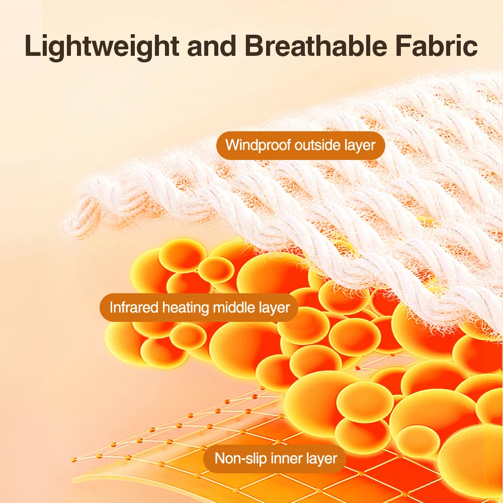 Heated Vibrating Knee Pads for Joint Far-infrared Knee,Shoulder & Elbow Pad 3 in 1 Brace Hot Compress USB Charging Warmer Strap