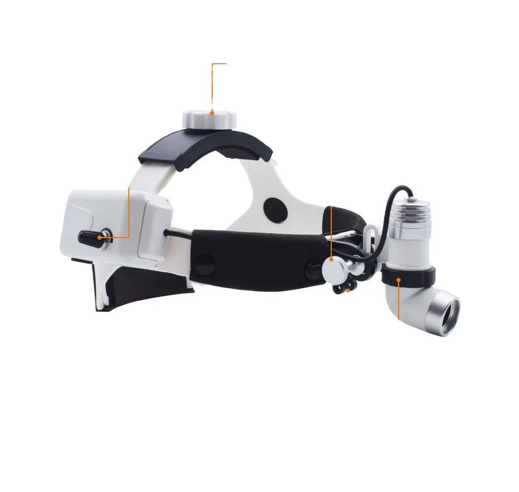 Medical Ent Headlig…