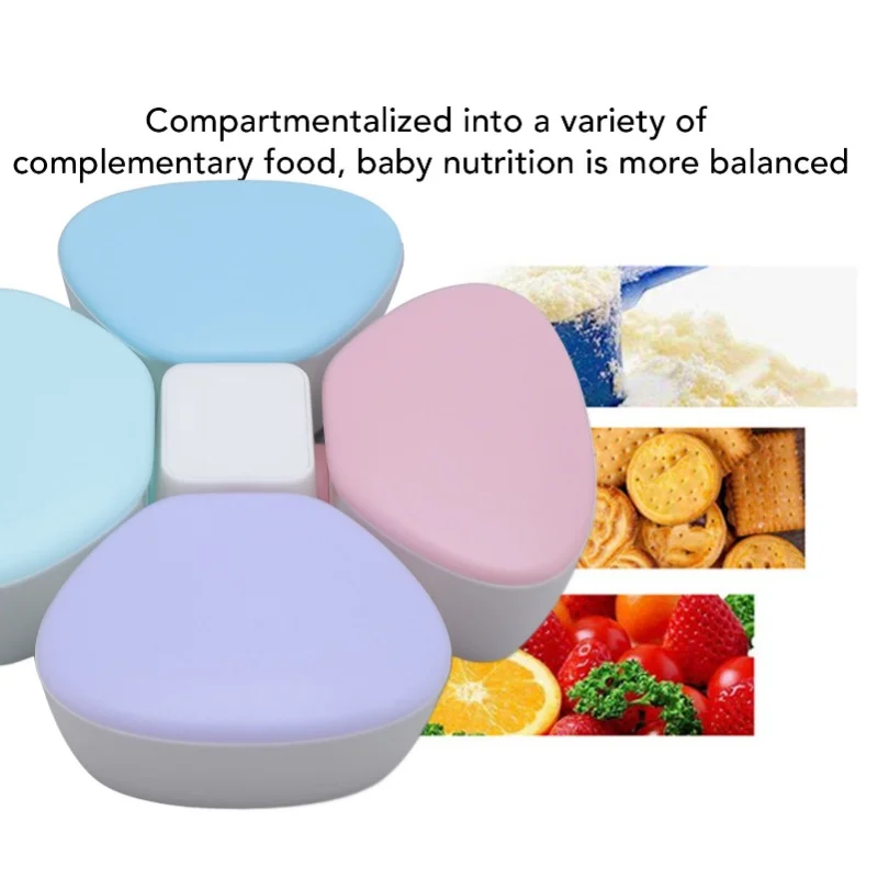 Thumbnail 4 - #21 Best Rated Baby Formula Storage Boxes to Buy in 2026