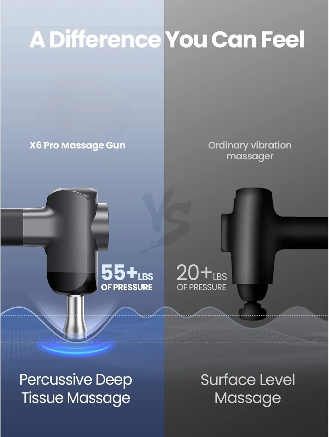 ปืนนวด X6 Pro สำหรับนวดเนื้อเยื่อลึกด้วยการกระแทก พร้อมหัวโลหะบำบัด ปืนนวดกล้ามเนื้อระดับมืออาชีพ · ขายตรงจากโรงงาน