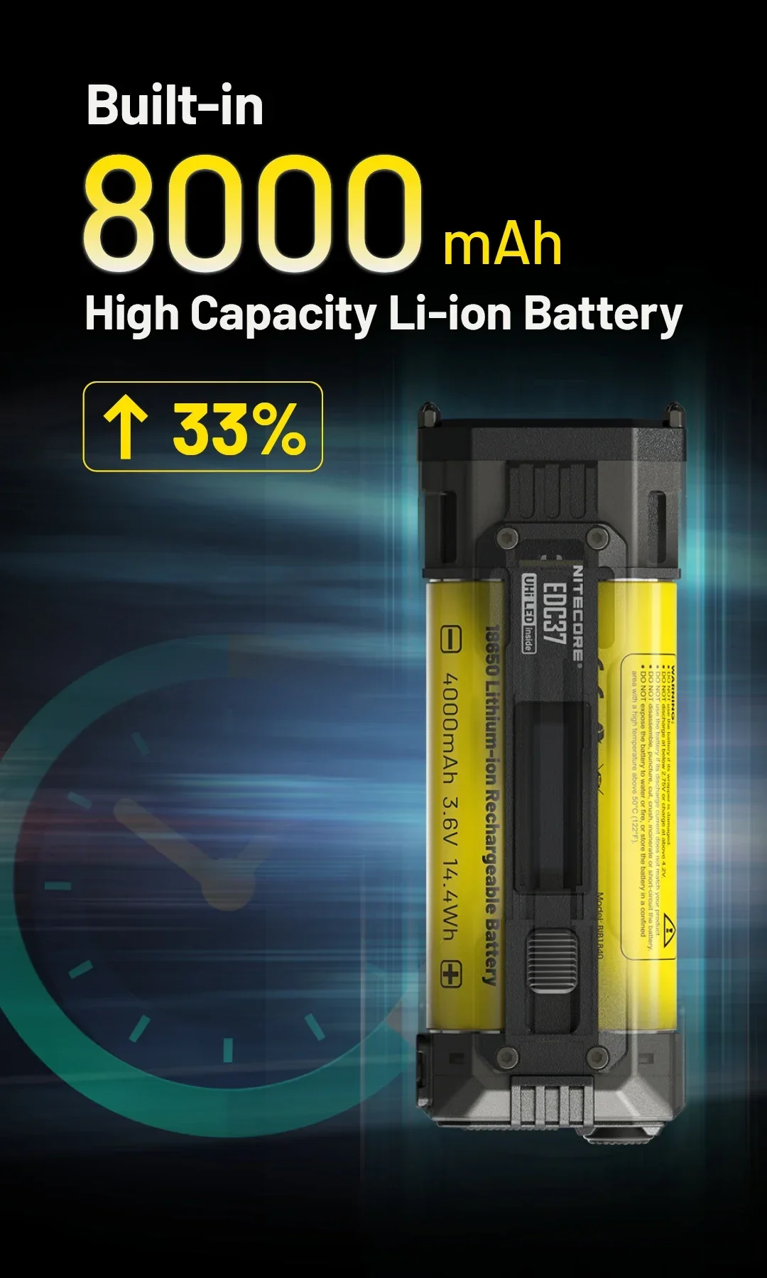 NITECORE EDC37 8000 lumens Strong light Ultimate Tactical EDC Flashlight