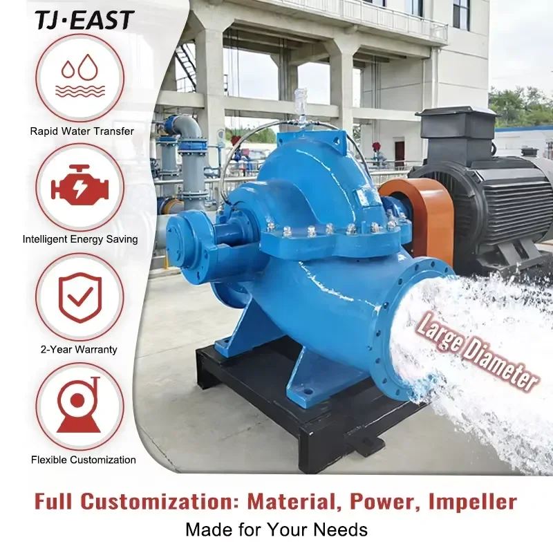 High Quality Horizontal Single-Stage Centrifugal Pumps Stainless Steel Circulating Pump Pipeline Centrifugal Pump