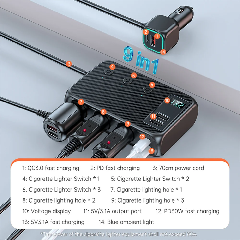 SEAMETAL Car USB Charger 9 in 1 171W Fast Charging Phone Charger Cigarette Lighter Adapter with PD 30W/QC 3.0 6-USB Ports Charge