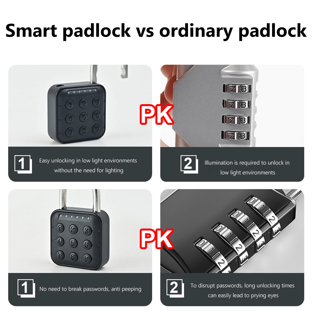 Anti Theft Padlock Customs Code Lock Luggage Password Lock IP67 Waterproof Fingerprint Padlock for Cabinet Backpack Offices Bike