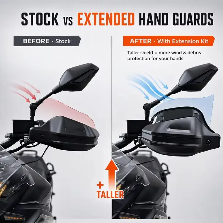 For VOGE DS900X DSX900 2023-2027 2025 2026 Motorcycle Handguard Extensions Enlarged PC Hand Guards Wind Debris Protector