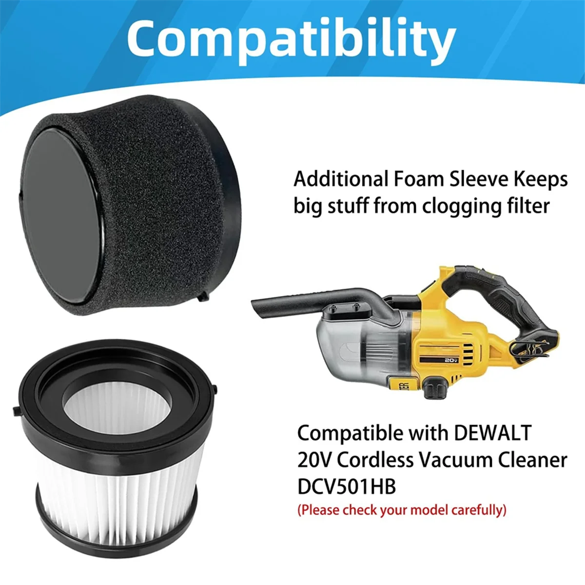 B25B DCV5011H Ersatz-HEPA-Filter, kompatibel mit DEWALT 20 V Akku-Staubsauger DCV501HB mit Schaumstoffhülsenfiltern