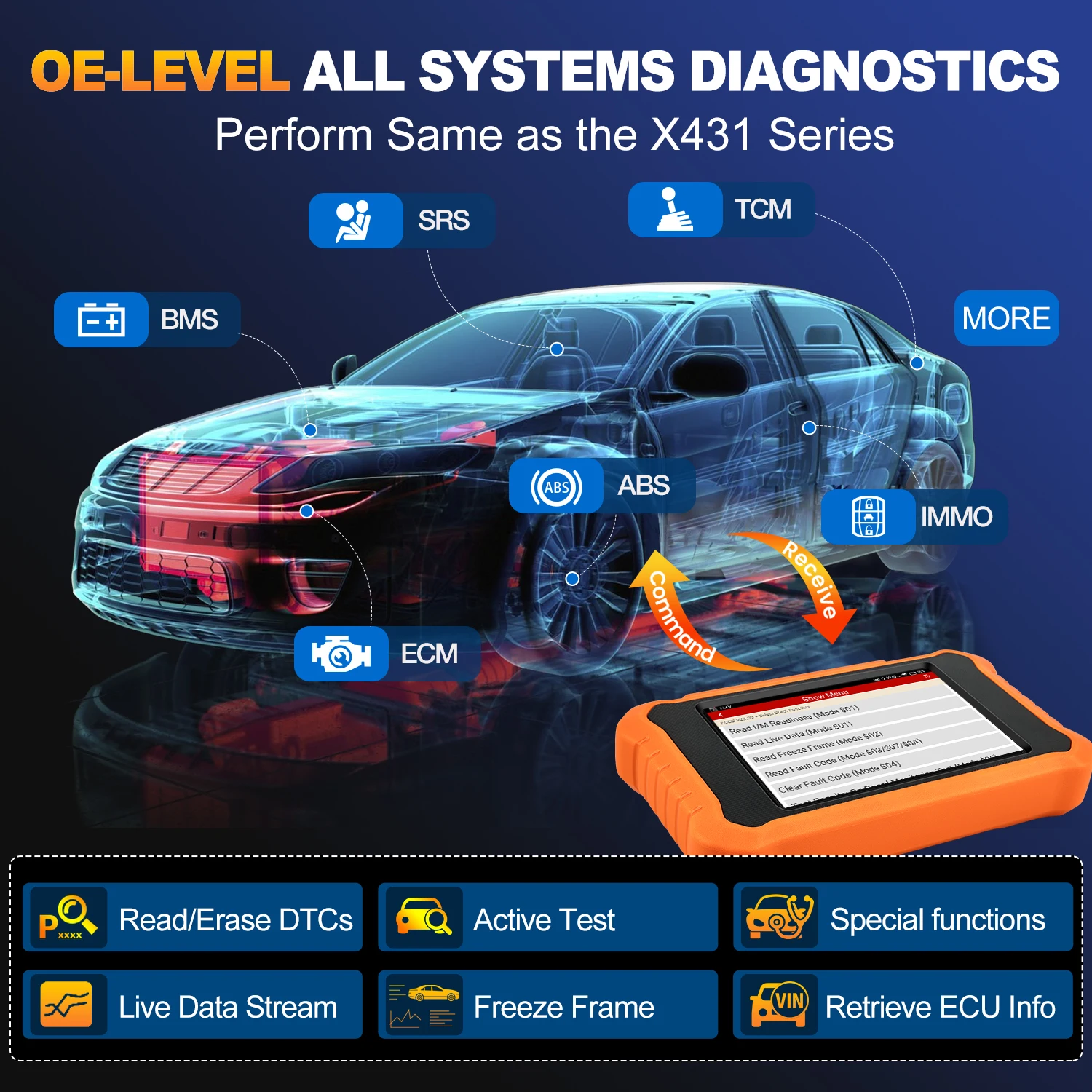 2024 LAUNCH X431 Creader Elite V2.0 Full System Bidirectional Diagnostic Scanner fit for GM for BENZ for BMW for AUDI