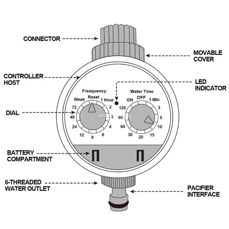 Programmable Water Timer Irrigation Controller for Garden Hose, Outdoor Faucet Dropship