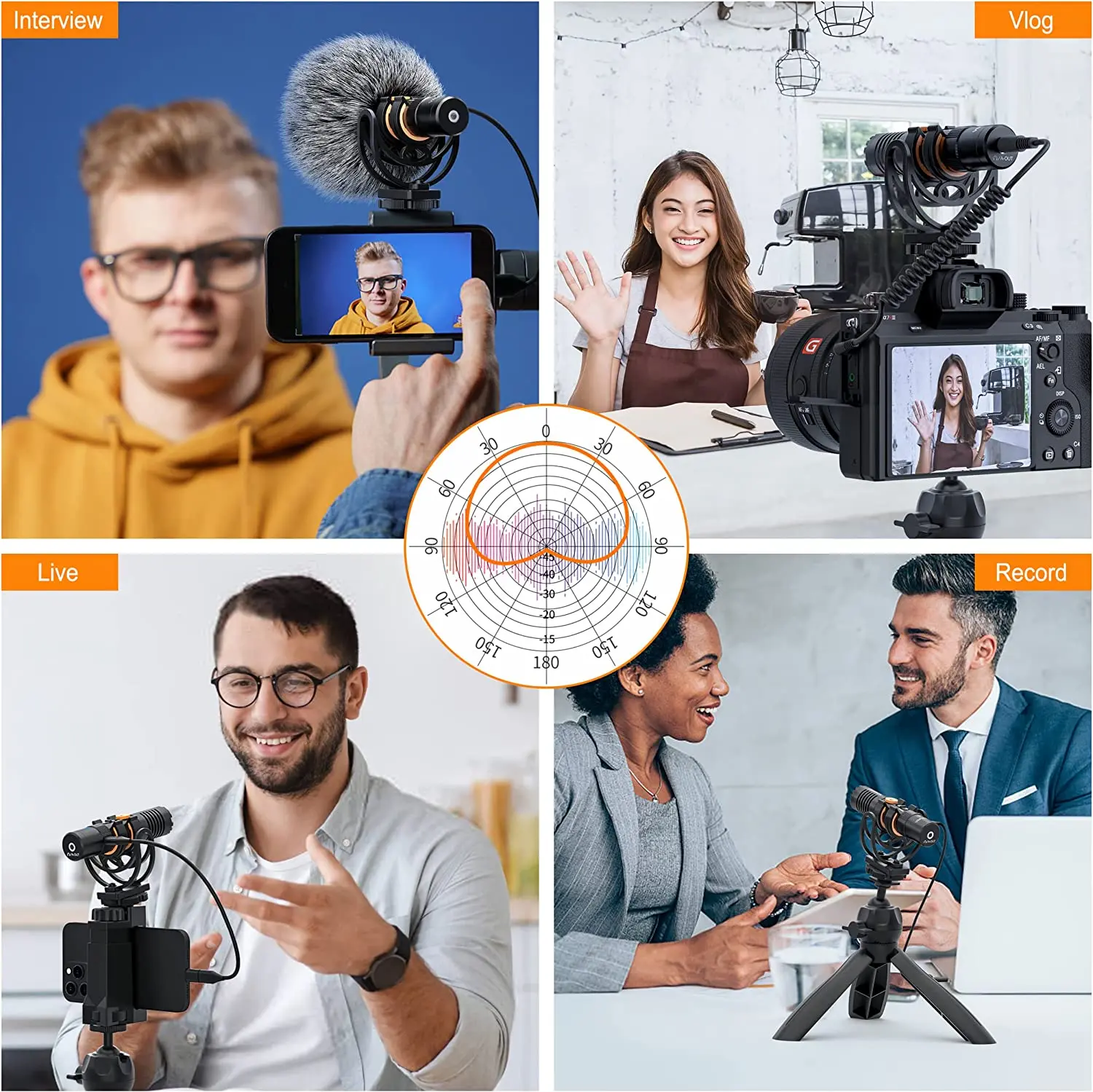 Comica Vm10 Pro Camera Microfoon Met Schokbevestiging, Gain Control En Deadcat, Video Shotgun Microfoon Voor Smartphones, Dslr Cam