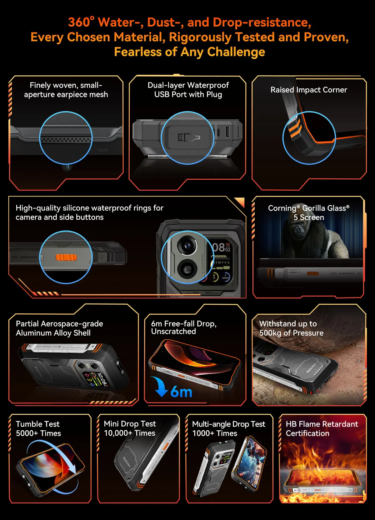 2025 Blackview Xplore 1, cpu: dimensiones 7050 120 Hz, batería grande de 20000 Mah 5G Smartphone de tres pruebas, 12 Gb \ 16 Gb de Ram, 256 Gb \ 512 Gb Rom