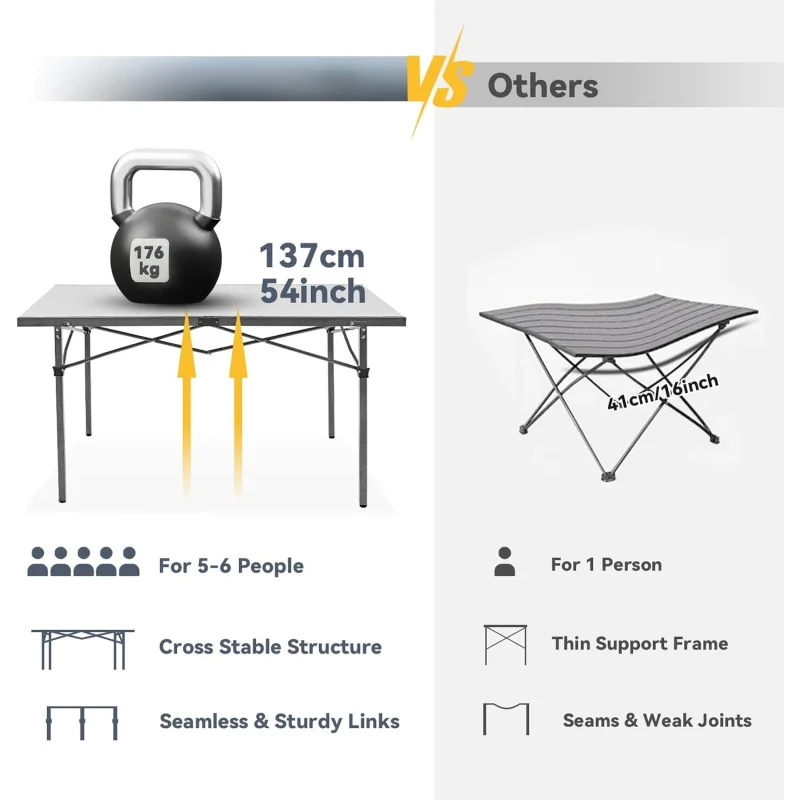 طاولة تخييم قابلة للطي، طاولة محمولة من الألومنيوم قابلة للطي، خفيفة الوزن وقابلة للطي، طاولة تخييم كبيرة للاستخدام الداخلي والخارجي والنزهات والفناء الخلفي