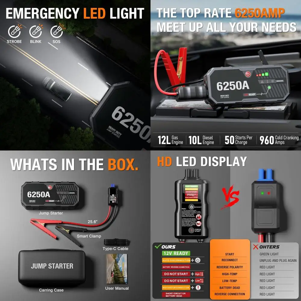 

Автомобильный аккумуляторный стартер 6250 Пиковый усилитель 960, усилитель холодного запуска, автоматический усилитель аккумулятора 12 В с интеллектуальным дисплеем, для 12 л газа/10 л дизельного двигателя