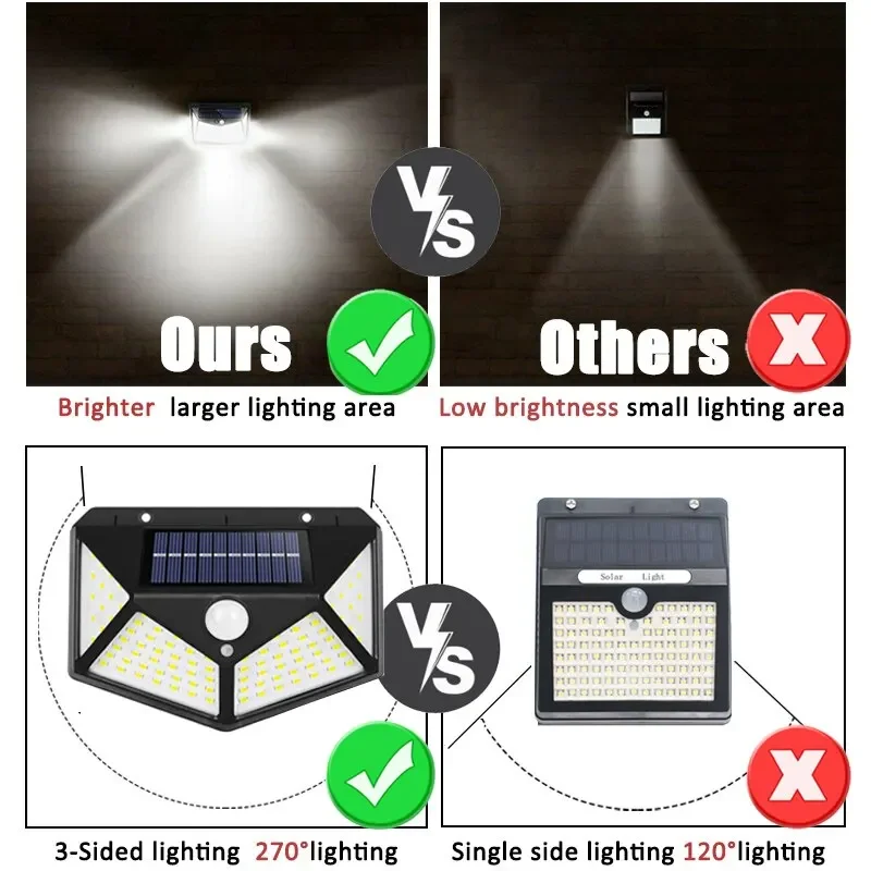 ไฟติดผนัง LED พลังงานแสงอาทิตย์เซ็นเซอร์ตรวจจับการเคลื่อนไหว1/2/4ชิ้นโคมไฟพลังงานแสงอาทิตย์สำหรับตกแต่งสวน