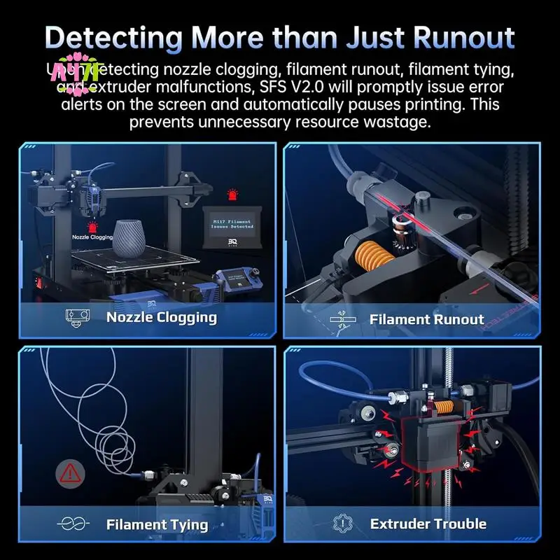 A47F-BIGTREETECH Sf…