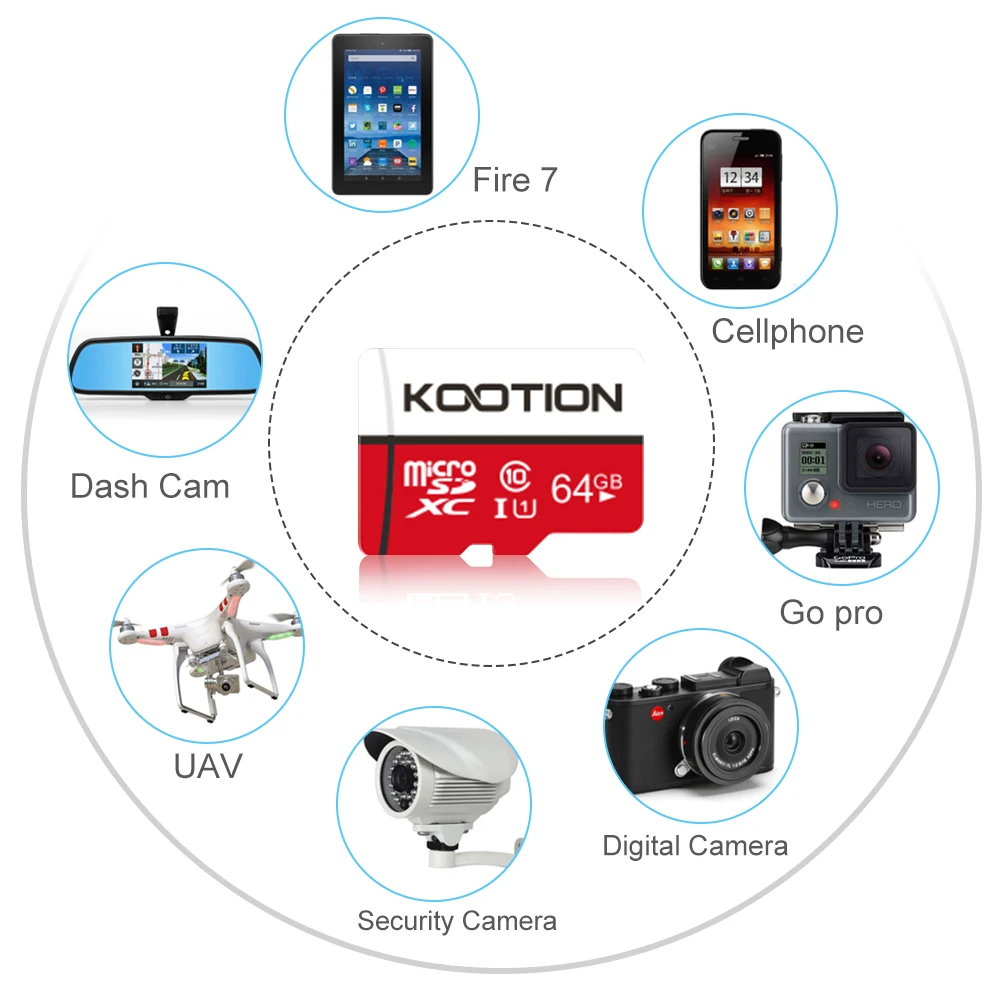 KOOTION Micro SD 128GB 64GB 32GB 16GB Flash Memory Card U1 Class 10 TF Card Mini SD Card TF Memory Flash Card for Phone/Computer