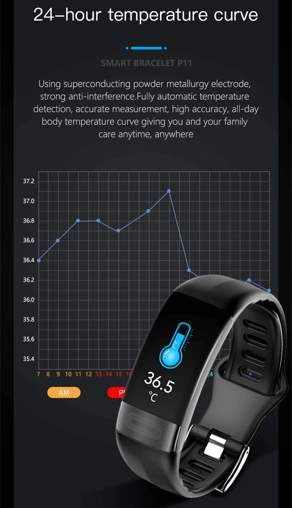 Sport Bracelet Healthy Watch E - Fall Detection Watch recension och pris