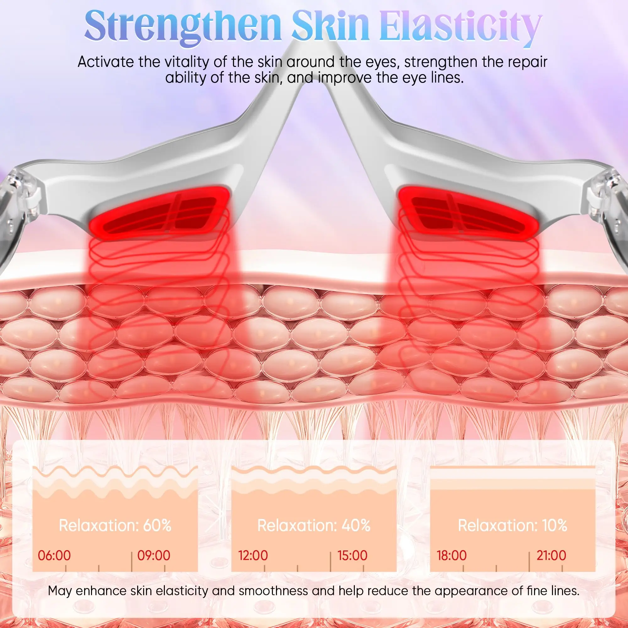 جهاز العلاج بالضوء الأحمر مكركرنت العين مدلك الضوء الأحمر قناع عين لأكياس العين الهالات السوداء الانتفاخ التجاعيد الخطوط الدقيقة #3