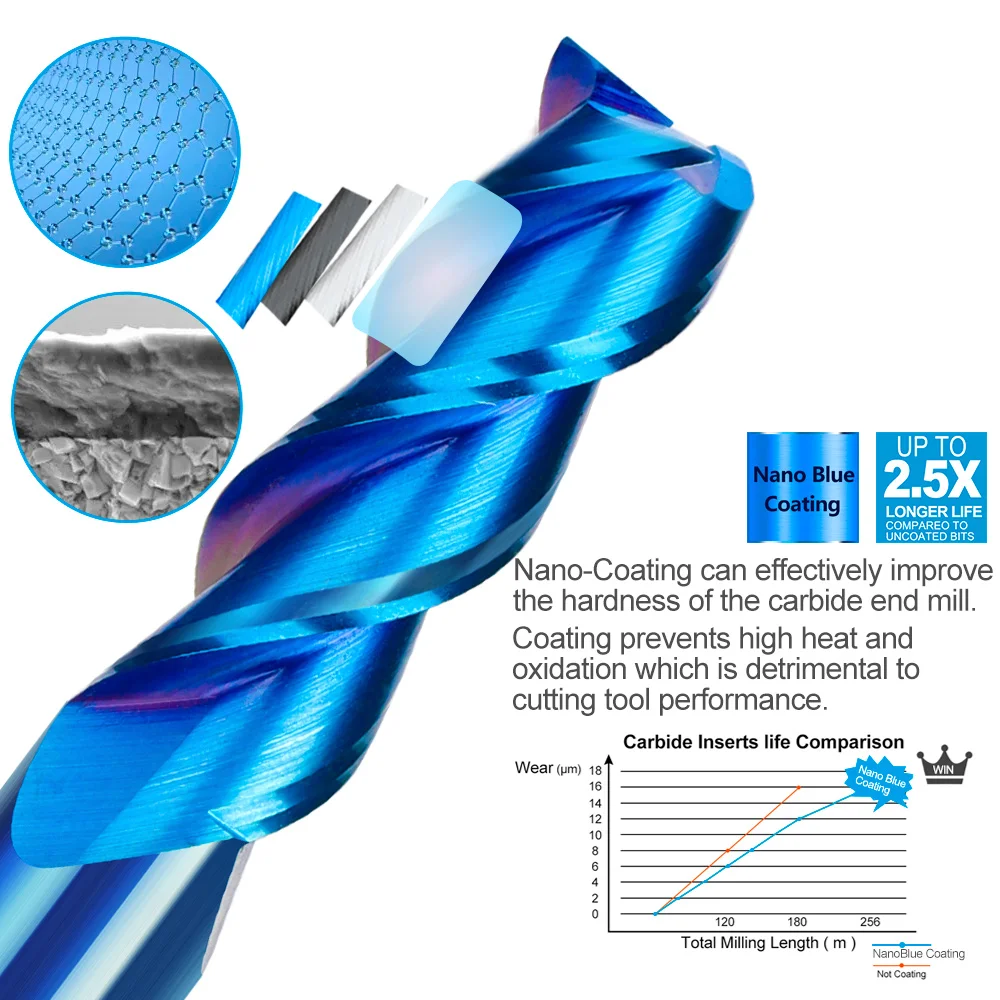 Imagem -03 - Xcan-fresa de Alumínio Cnc Machine Milling Bit 112 mm Azul Revestido Flauta Carbide End Mill Spiral Router Bit