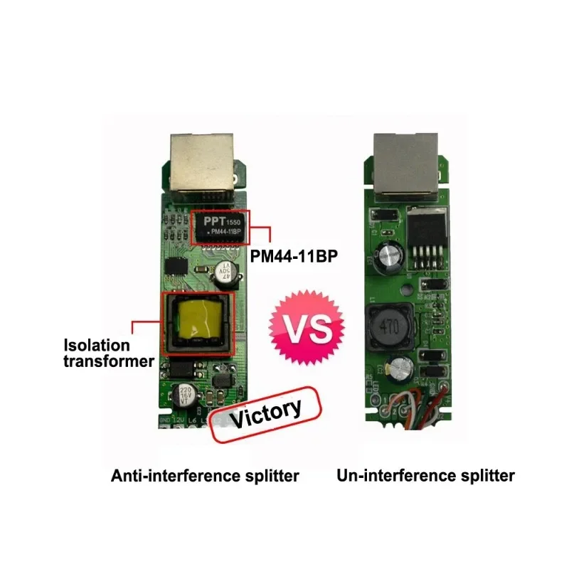 Imagem -03 - Escam 2.5kv Anti-interferência Power Over Ethernet 48v a 5v 2.4a 12w Divisor Poe Ativo Micro Usb Plug para Raspberry pi Cctv