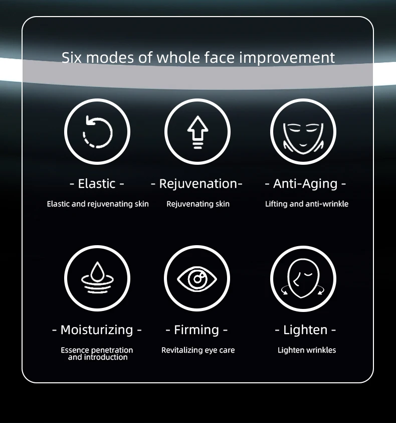 5-in-1 oplaadbaar gezichtsschoonheidsapparaat Gezicht Hals Lifting Huidverzorgingshulpmiddel Huidverstrakking Anti-rimpel Massager voor thuisgebruik