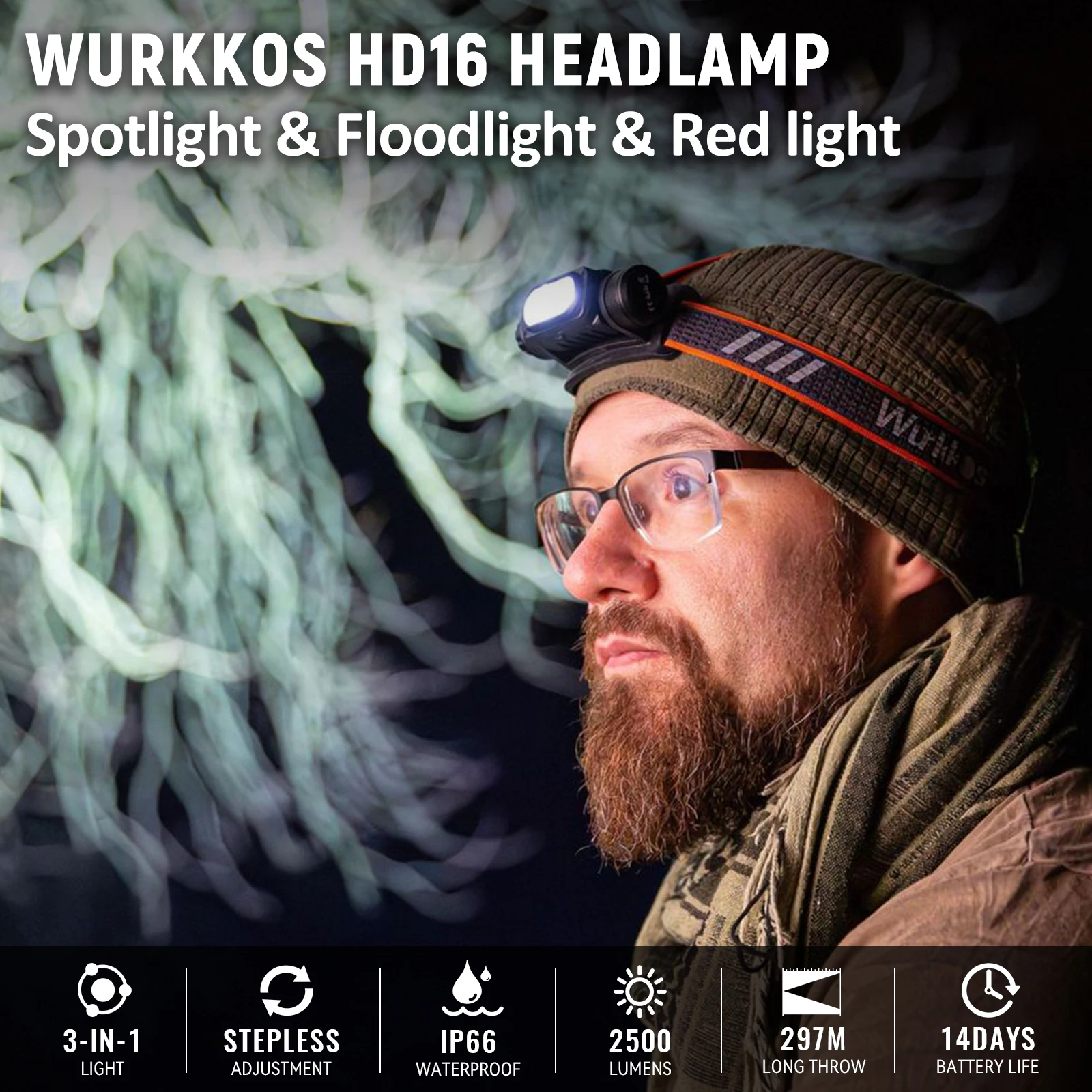 wurkkos-hd16-headlamp-2500lm-smart-sensing-lamp-18650-fishing-flashlight-ip66-waterproof-white-red-light-with-rotary-switch