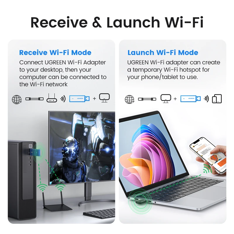 UGREEN WiFi محول AX900 AX1800 AC1300 WiFi6/5 5 جيجا هرتز و2.4 جيجا هرتز USB واي فاي دونغل هوائي لسطح المكتب المحمول USB إيثرنت بطاقة الشبكة