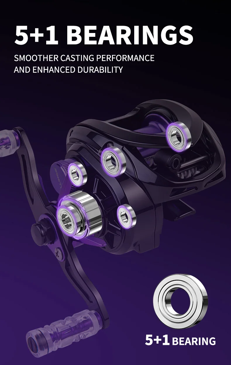 BILLINGS DC Baitcaster-Rolle mit digitaler Steuerung, Baitcasting-Angelrolle, Übersetzung 7,2:1, 5+1 Kugellager, maximale Bremskraft 5 kg, mit Bremsklicker. – Detail 10